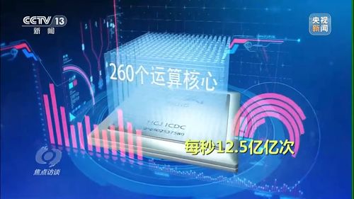 新基建浪潮下，超算软硬协同构建数字时代“最强大脑”